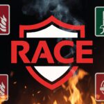 RACE Acronym: The Ultimate 2026 Guide to Fire Safety (What Does RACE Stand For?)
